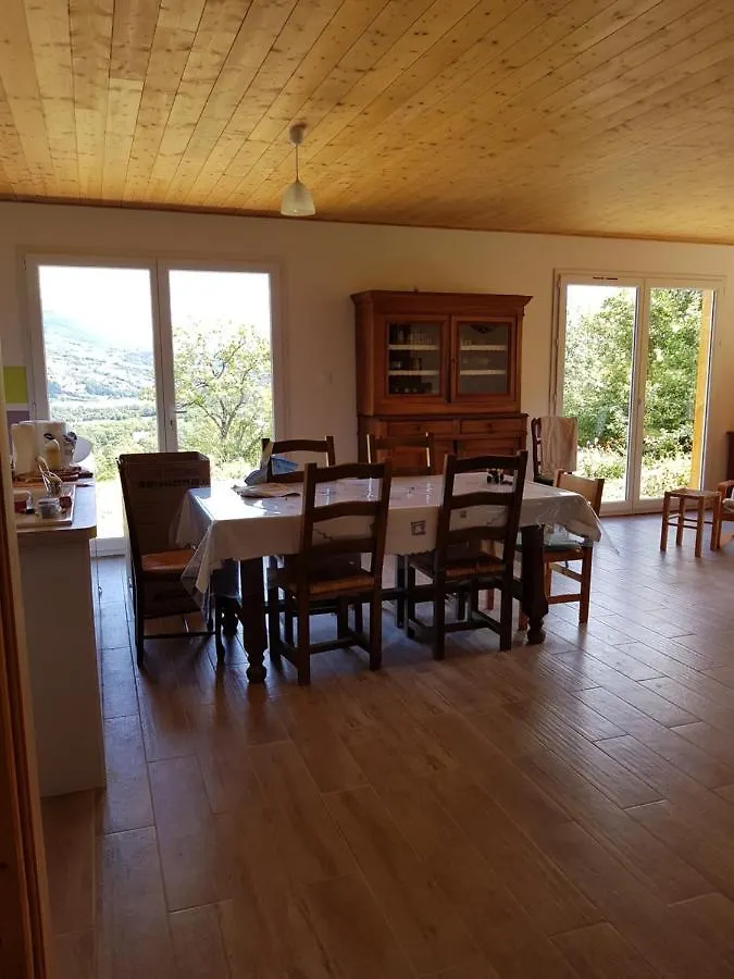 Villa Chalet les cinq sens à Manteyer France